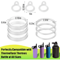 Miniatyrbild 3 av 5: Lockpackning för Thermoflask