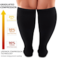 Miniatyrbilde 3 av 5: Plus Size kompresjonsstrømper - 3 par for bred legg, 20-30 mmHg støtte