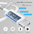 Miniatyrbillede 3 af 5: iPhone Hurtigoplader, 40W Dual Usb-C Hurtigvæg