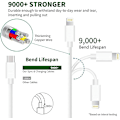Miniatyrbillede 5 af 5: iPhone Hurtigoplader [Apple Mfi-certificeret] 2-pak 20W Pd USB