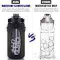 Miniatyrbillede 5 af 5: Halv gallon vandflaske med ærme - 64oz inspirerende kande