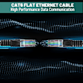 Miniatyrbilde 5 av 5: Cat 6 Flat Ethernet-kabel 12 Fot/2Pack, Ul-listad Slim
