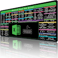 Miniatyrbilde 1 av 6: Excel-snarveier jukselapp, tastatursnarvei, over 150 Excel-snarveier, sklisikker musematte, stor Excel-snarvei musematte (35,4x15,74 tommer).