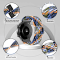 Miniatyrbilde 2 av 5: Klokkestropper (20mm) - Nylon erstatningsarmbånd for Garmin Fenix og mer