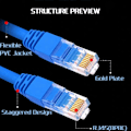 Miniatyrbild 2 av 5: Kabel (3-pack) Cat 5E Ethernet Patch-kabel 8-Core Ethernet