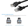 Miniatyrbillede 2 af 5: Cat6 Ethernet Patch-kabel 0,5 fod. Højhastighedsinternetnetværk