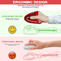 Miniatyrbilde 3 av 5: Ergonomisk oppladbar trådløs mus. 2,4Hz oppladbar
