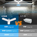 Miniatyrbillede 4 af 5: LED Garage Light - Super Bright Area Light (400 Watt Equivalent)