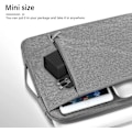 Miniatyrbilde 5 av 5: 20W USB C vegglader, strøm til mobiltelefon med 4,9 fot