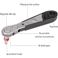 Miniatyrbillede 4 af 5: 19PCS 1/4 Mini Ratchetnøgle Offset Skruetrækkersæt, S2 Stål