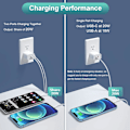 Miniatyrbild 5 av 5: [Apple Mfi-certifierad] iPhone Snabbladdare, 2Pack 20W Dual
