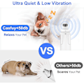 Miniatyrbilde 4 av 5: Casfuy hundeklosliper med LED-lys - Oppgradert 2-trinns elektrisk kraftig smertefri potepleie for små, mellomstore og store hunder