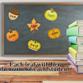 Miniatyrbild 4 av 5: 48 st Thanksgiving Pumpa Kalkon Löv Höst Dekorationer - Klassrum