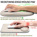 Miniatyrbild 2 av 6: Ergonomiskt handledsstöd för musmatta, terrassformad handledsstöd för karpaltunnelsyndrom med enhetligt minnesskum, handledsstöd för smärtlindring