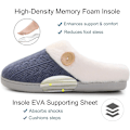 Miniatyrbilde 3 av 5: Kvinners Fuzzy Hjemmesko Komfortable Memory Foam Soveromssko Varme Slip On