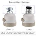 Miniatyrbillede 3 af 5: Køkkenvaskhane Aerator Vaskhane Sprayer Tilbehør 360°