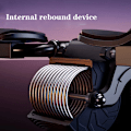 Miniatyrbild 2 av 6: Automatisk Rebound Belly Wheel Abdominal Wheels Wit Orange