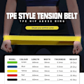 Miniatyrbild 2 av 6: 1/5 st Gym Fitness Motståndsband för Yoga Stretch Pull Up Assist Band Gummi Crossfit Träningsträning Träningsutrustning 5pcs-red