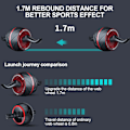 Miniatyrbild 2 av 6: Abdominal Wheel Roller Automatisk Rebound Core Musc Pink
