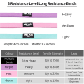 Miniatyrbild 5 av 6: Long Booty Band Höft Circle Loop Resistance Band Träningsövning för ben Lår Glute Butt Squat Halkfri design lion meidium-W3