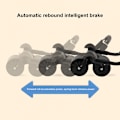 Miniatyrbild 5 av 6: 2023 uppgraderad version av Double-Wheel Abdominal Ro With Timer