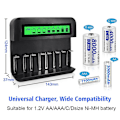 Miniatyrbild 3 av 5: LCD Universal Batteriladdare - 8 Fack AA / AAA / C / D Batteriladdare för Uppladdningsbara Batterier med 2A USB-Port, Typ C-Ingång, Snabb AA / AAA Batteriladdare