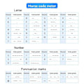 Miniatyrbild 3 av 5: CW Dekoder Morse Code Läsar Kit Morse Code Dekoder Komponenter DIY Elektronisk Komponent Kit