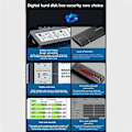 Miniatyrbillede 2 af 4: M.2 SSD NVMe Kabinet USB3.2 Gen2 Type C 10Gbps PCIe SSD Kabinet M.2 NVME Kabinet Disk Boks Værktøjsfri SSD