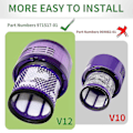 Pikkukuva 4 / 5: 2 kpl Dyson V12 -suodatinsetti, Dyson V12 Slim Absolute -imurin suodattimelle, Dyson V12 -suodattimelle pestävät HEPA-tarvikkeet, Dyson V12 Sl -takaosa-suodatin