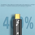 Miniatyrbilde 2 av 5: Type A 0.8m Thunderbolt 4 USB 4 Nylonflettet Type-C Kabel 40Gbps Dataledning 8K@60Hz Støtte PD