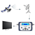Miniatyrbilde 5 av 5: Digital kompatibel for Tester Meter Tv Signalmottaker Sat Finder Med Kompass Og Lcd-skjerm Fta Dvb S2