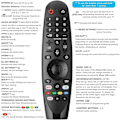Miniatyrbild 4 av 5: AKB75855501 Ersättningsfjärrkontroll för LG LCD-TV, ingen luftmus eller röststyrningsfunktion