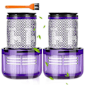 Pikkukuva 1 / 5: 2 kpl Dyson V12 -suodatinsetti, Dyson V12 Slim Absolute -imurin suodattimelle, Dyson V12 -suodattimelle pestävät HEPA-tarvikkeet, Dyson V12 Sl -takaosa-suodatin