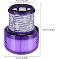 Miniatyrbillede 2 af 3: 2 stk. Filter til Dyson SV16 Outsize V11 Outsize V11 Outsize Absolute 970422-01, Robotstøvsuger Filterelement Børstdel