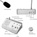 Miniatyrbild 2 av 5: Fönsterhögtalarsystem, Dubbelriktad Fönstermikrofon Intercom Högtalare, Intercomsystem för Företag, Kontor, Skola EU-kontakt jn