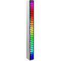 Miniatyrbillede 1 af 4: RGB LED Mikrofon Lydniveau Måler Lyd Spektrum Display Analysator Bil