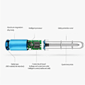 Miniatyrbilde 4 av 4: Bærbar UV Desinfeksjonslampe USB Port Ultrafiolett Sterilisator For Hjem Bil