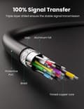 Miniatyrbillede 4 af 6: UGreen USB3.1 kabel type A mand til type A mandlig 5Gbps 1m USB3.0