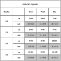 Miniatyrbilde 3 av 3: Spider-man kostyme for voksne barn Men 11-12 Years