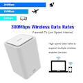 Miniatyrbild 2 av 5: 300Mbps WiFi Range Extender Trådlös Router/Repeater/AP/Wps Mini Dual Nätverk Inbyggd Antenn med RJ45 2 Port Wi-fi Router