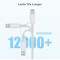 Miniatyrbild 3 av 7: iPhone Laddare - Snabbladdare - Adapter + Kabel 20W USB-C Vit 4-Pack iPhone（NT） 4-Pack 4-Pack iPhone