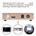 Miniatyrbilde 5 av 5: RF til HDMI Konverter Adapter med Fjernkontroll for Analog TV 100-240V