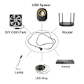 Pikkukuva 2 / 5: USB C uros - 2-nastainen virtajohdon jatkokaapeli, tyyppi C avoin pää, pigtail-johto 5V 3A [Db] 2m 2m Elbow