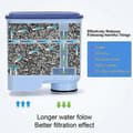 Miniatyrbillede 4 af 4: 4-pak filter til Philips Saeco Aquaclean kaffemaskine Ca6903 style6472