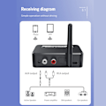 Miniatyrbild 8 av 8: Digital till Analog Audio Converter Bluetooth 5.1 RCA Digital till Analog Receiver Converter för PS3 för PS4 DVD Hemmabio