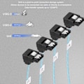 Miniatyrbilde 6 av 7: Mini SAS SFF til 4 SATA 7Pin Datakabel Mini SAS SFF 8087 til 4 SATA 7Pin Rettvinklet Kabel for Harddisk Datamaskin 0.97m