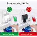 Miniatyrbilde 5 av 5: 1 meter lang datakabel + iPhone-lader for Apple 11/12/13 USB-C hvit