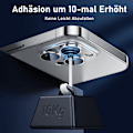 Miniatyrbillede 5 af 7: Kamerabeskyttelse til iPhone 13 Pro/iPhone 13 Pro Max, [Kamerabeskyttelse i ét stykke aluminiumslegering] Kameralinsebeskyttelse til iPhone 13 Pro/iPhone 13