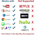 Pikkukuva 5 / 5: [apple Mfi Certified] Lightning To Hdmi Adapter, Hdtv Cable Adapter Compatible With Iphone,ipad,ipod 1080p Digital Av Syn