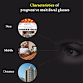 Pikkukuva 5 / 10: Lukulasit Presbyopia-lasit MUSTA VAHVUUS 2.50 musta black Strength 2.50-Strength 2.50